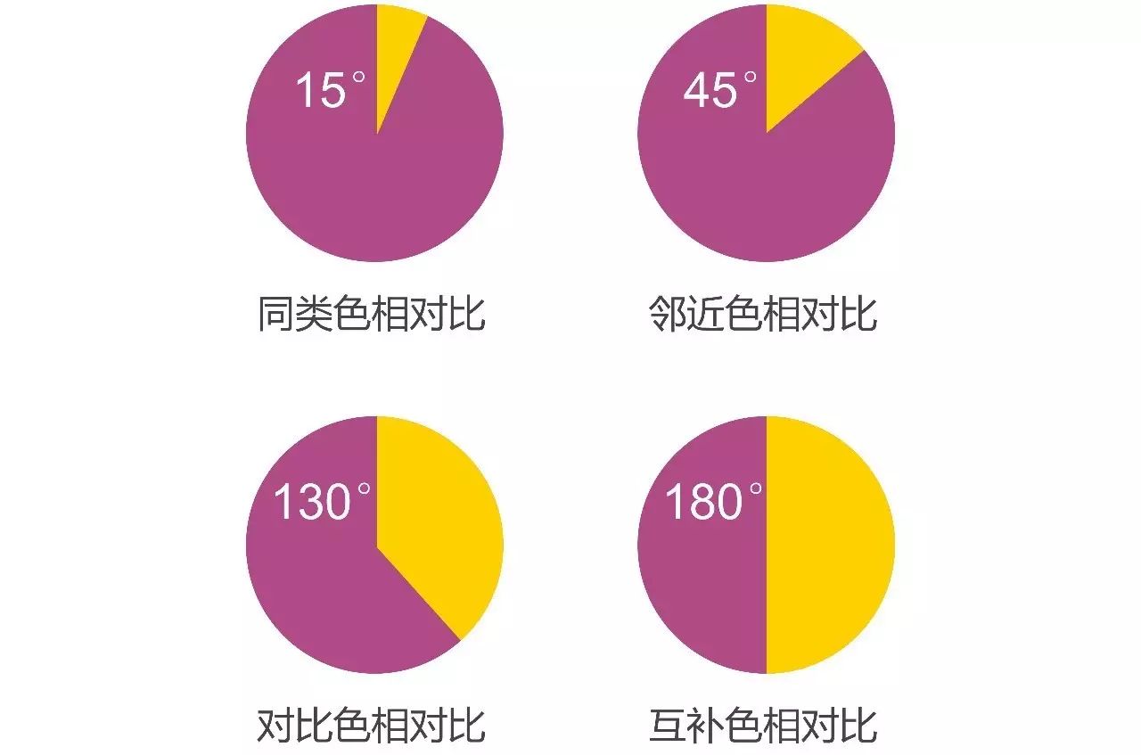 包裝盒定制加工廠