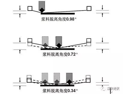 包裝盒定制加工廠(chǎng)