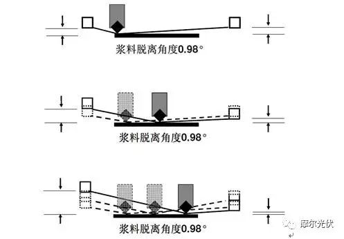 包裝盒定制加工廠(chǎng)