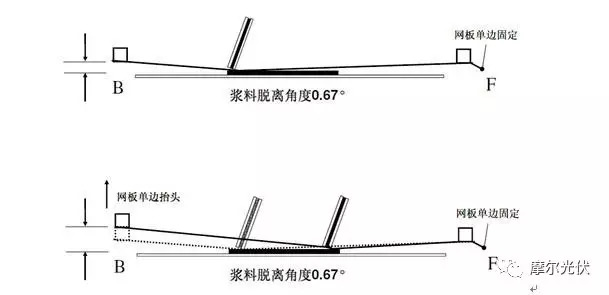 包裝盒定制加工廠(chǎng)