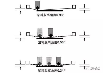 包裝盒定制加工廠(chǎng)