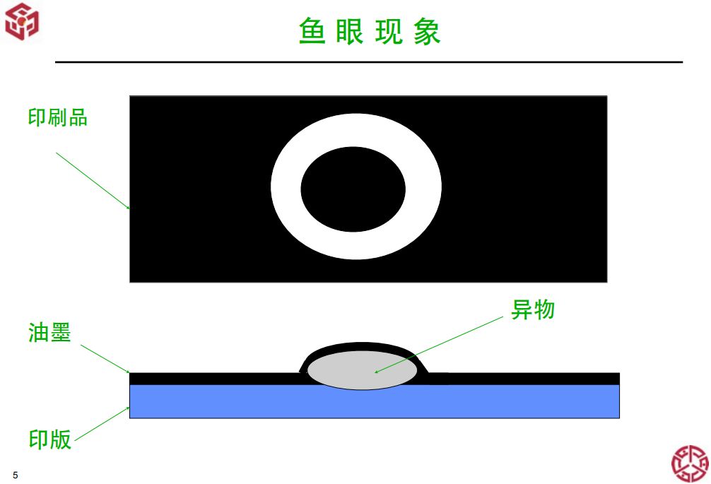 包裝盒定制加工廠