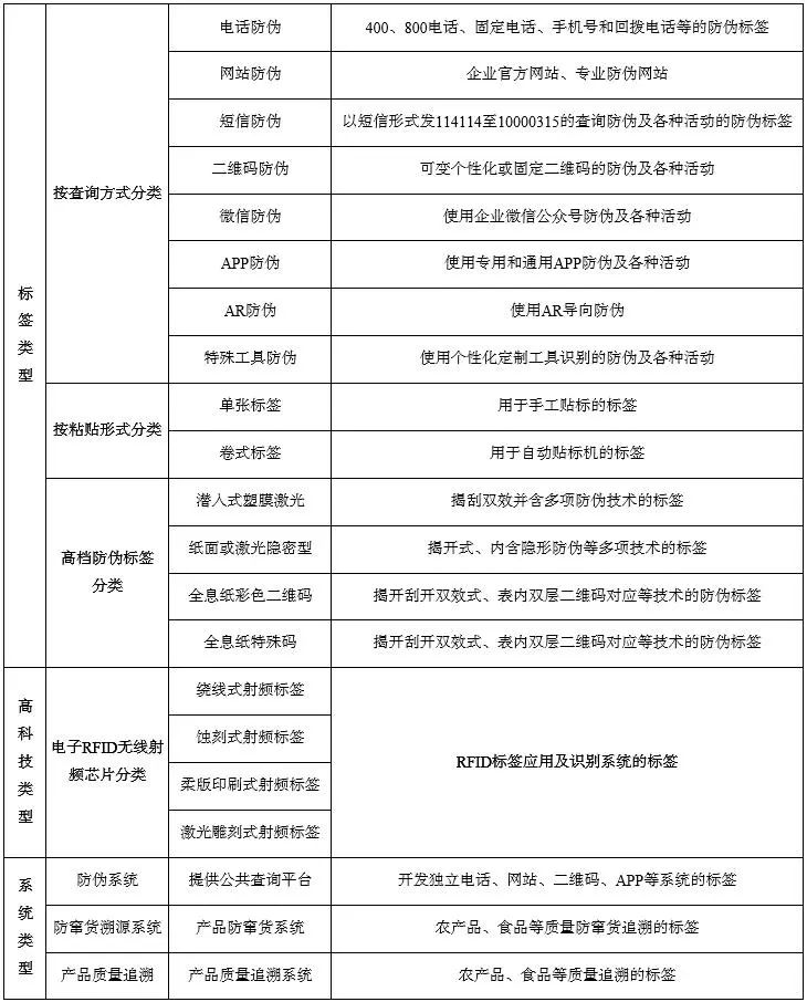 包裝盒定制加工廠