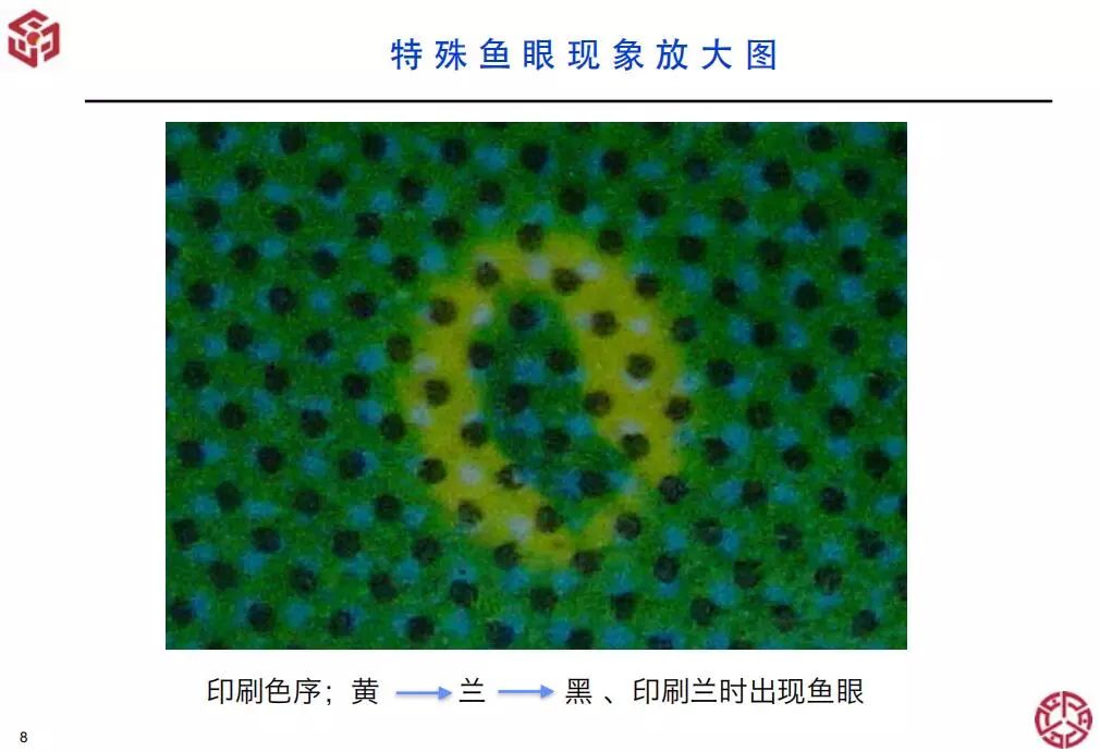 包裝盒定制加工廠